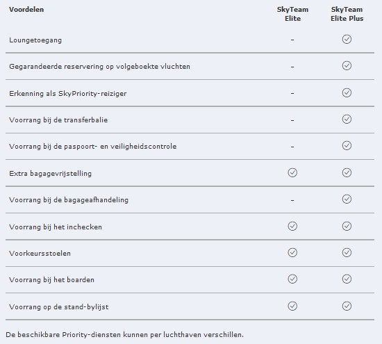 2017-07-16-21_37_38-Het-beste-Frequent-flyer-programma-_-SkyTeam.png